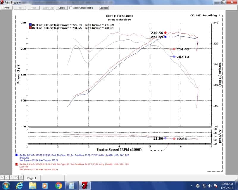 Injen — Injen 17-20 BMW 230i 2.0L Turbo Evolution Cold Air Intake
Evolution Intake
Air Intake Kit
EVO1104
 - view 14
