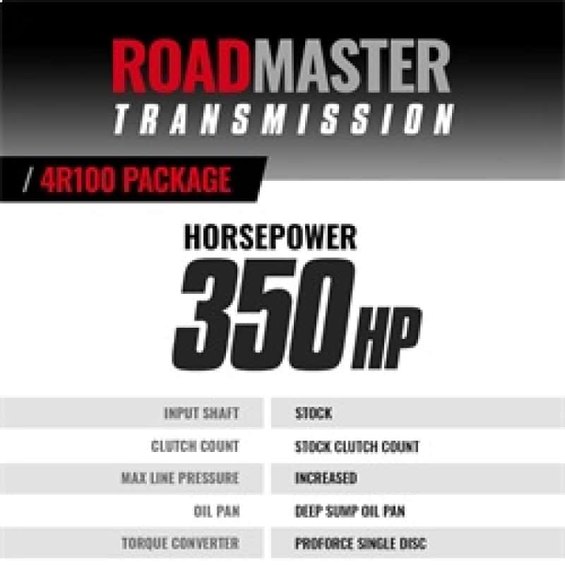 BD Diesel — BD Diesel 99-03 Ford 7.3L Powerstroke 4R100 Roadmaster Transmission & Converter (4WD)
Auto Trans Assembly
TRANS & CONVERTER - view 5