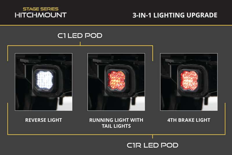 Diode Dynamics — Diode Dynamics 21-23 F-150 Hitch Mount LED Pod Reverse Kit C1R - view 11