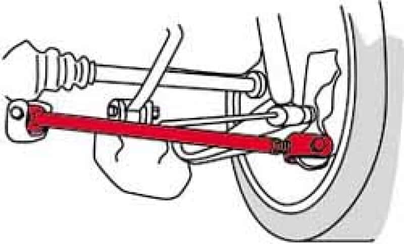 SPC Performance — SPC Performance 95-99 BMW E36/99-06 E46/03-08 E85 Rear Adjustable Lower Control Arms
ADJ. CAMBER ARMS PR
ADJ ARM PR - view 5