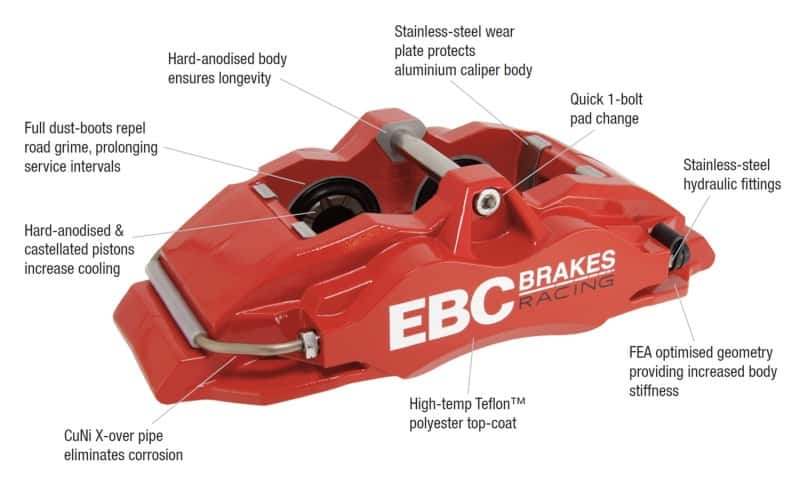 EBC — EBC Racing 05-11 Ford Focus ST (Mk2) Front Right Apollo-4 Red Caliper
Apollo-4 Red Caliper
Disc Brake Caliper - view 8