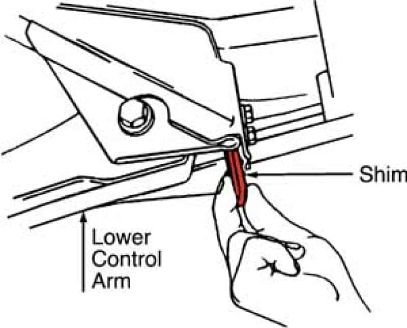 SPC Performance — SPC Performance JEEP CAST SHIM 1/32in. (6)
ALIGNMENT SHIMS
FRNT SHIM SE - view 5