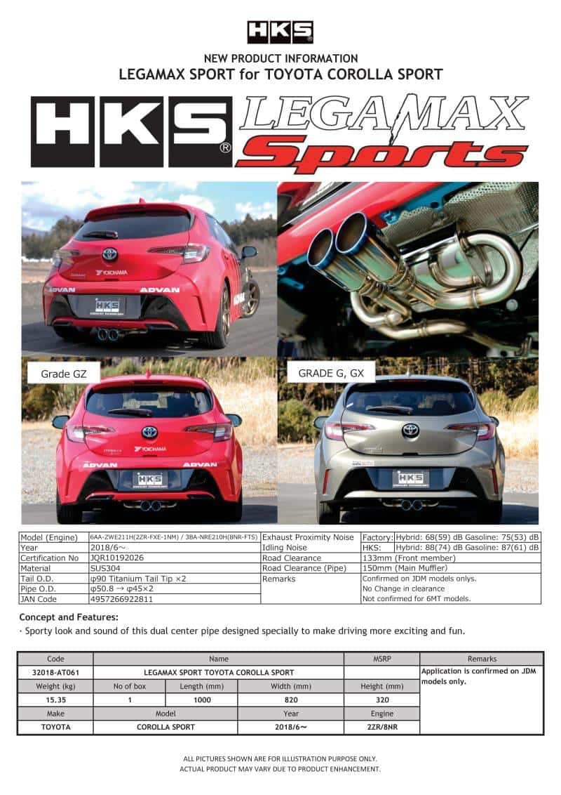 HKS — HKS LEGAMAX Sports 2018 Toyota Corolla Sport 2ZR/8NR - view 2