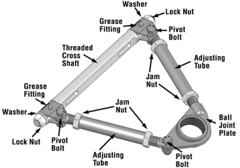 SPC Performance — SPC Performance Pro Series Front Adjustable Upper Control Arm (Chrysler Thread-In 10deg) (Race Only)
ADJ. CONTROL ARM
RACE ARM - view 4