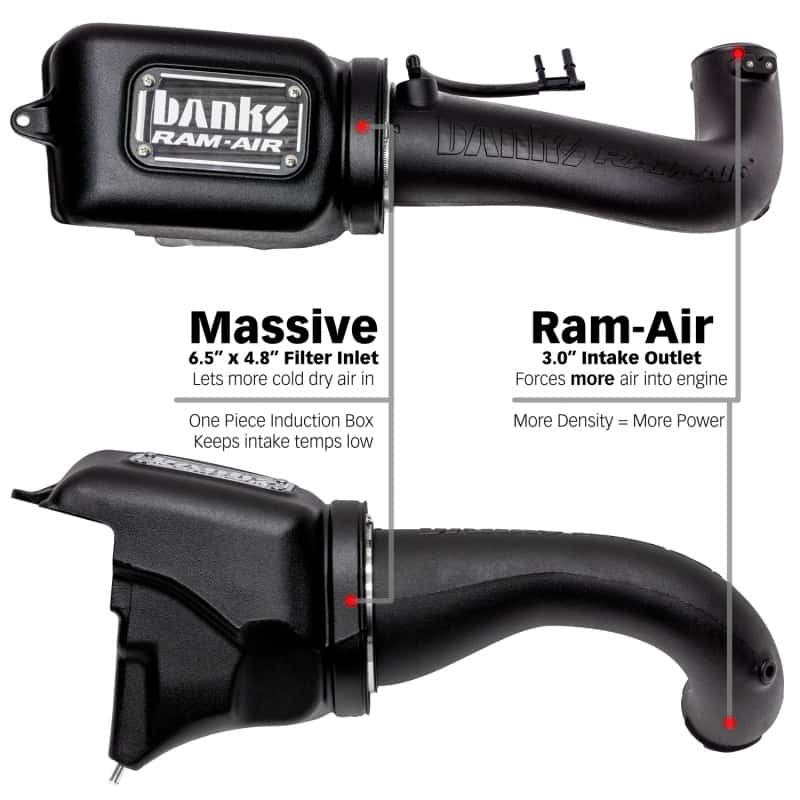 Banks Power — Banks Power 18-21 Jeep 2.0L Turbo Wrangler (JL) Dry Filter Ram-Air Intake System
Banks Ram-Air - view 9