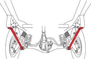 SPC Performance — SPC Performance Toyota Lower Control Arms
CONTROL ARM PR
CNTRL ARM PR - view 3