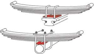 SPC Performance — SPC Performance BREAK AWAY AXLE SHIMS(6)
AXLE SHIM SET
AXLE SHIM SE - view 3