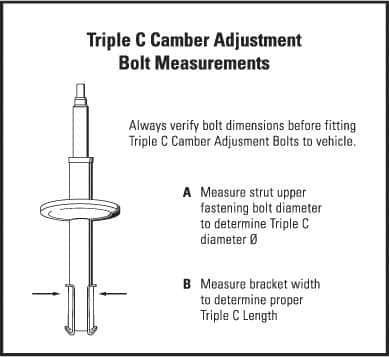 H&R — H&R TC116 Triple Camber Adjustment Bolts - 16mm
TripleC CamberBolts - view 1