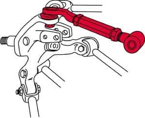 SPC Performance — SPC Performance 03-07 Honda Accord/04-08 Acura TSX Rear EZ Arm XR Adjustable Control Arm
ADJ. CAMBER ARM
ADJ ARM EA - view 3