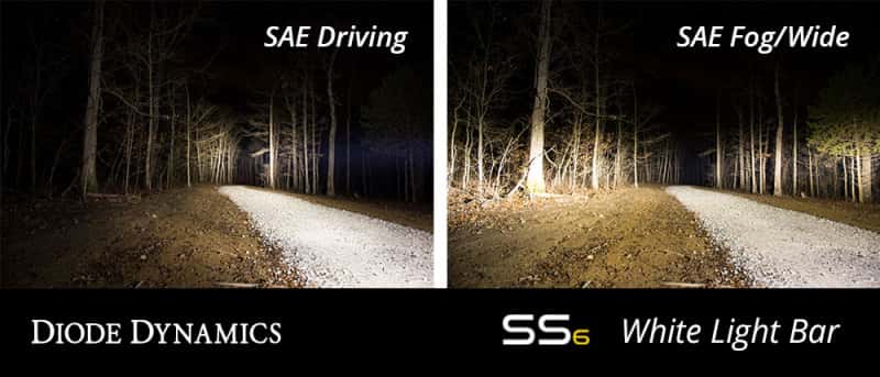 Diode Dynamics — Diode Dynamics Ram 2013 SportExpress Stage Series 6 In Kit - White Driving - view 5