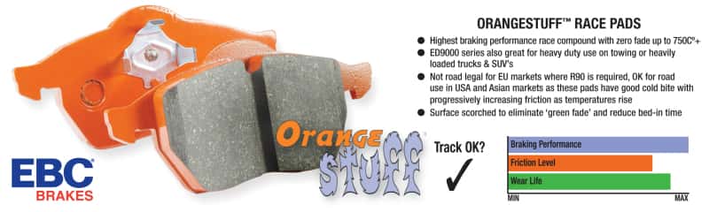 EBC — EBC 99-03 Aston Martin DB7 5.9 Orangestuff Front Brake Pads
Disc Brake Pad - view 11