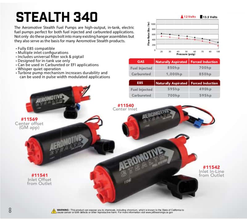 Aeromotive — Aeromotive 340 Series Stealth In-Tank E85 Fuel Pump - Offset Inlet - Inlet Inline w/Outlet
Fuel Pump - view 18