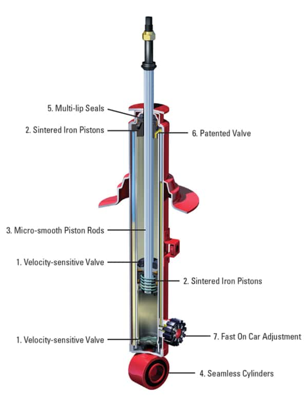 KYB — KYB Shocks & Struts AGX Rear CHEVROLET Camaro 1982-02 PONTIAC Firebird Trans Am 1982-02
Gas Shock - view 3