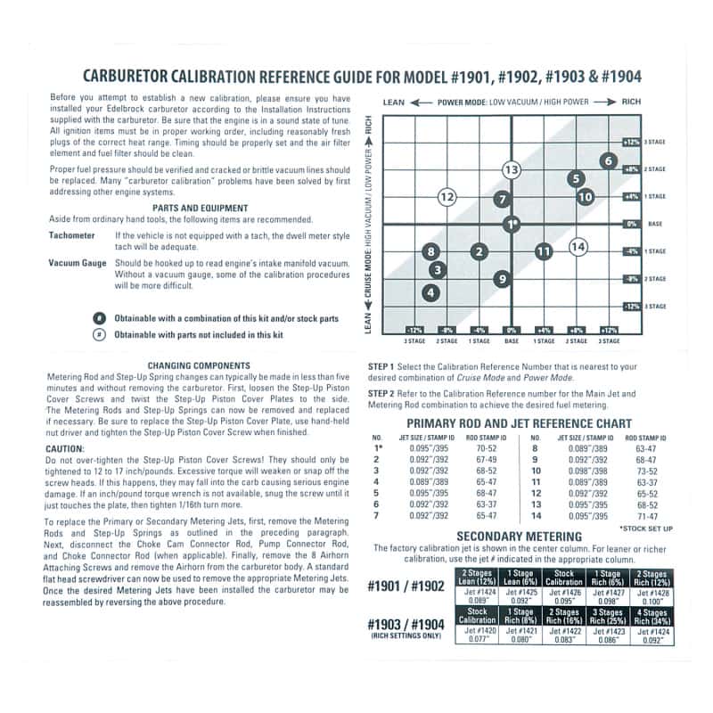 Edelbrock — Edelbrock Calibration Kit for 1901 / 1902 / 1903 / 1904
CARB COMPONENTS - view 8