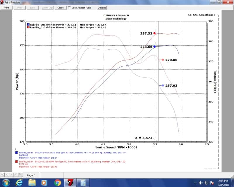 Injen — Injen 07-20 Toyota Tundra 5.7L Evolution Intake
Evolution Intake
Air Intake Kit - view 16