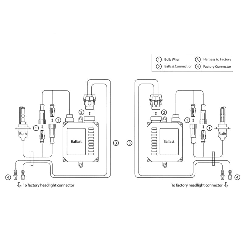 ORACLE Lighting — Oracle H4 35W Canbus Xenon HID Kit - 6000K
HID Kit - view 5