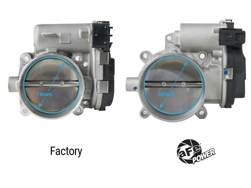 aFe — aFe 11-23 Dodge Challenger / 11-23 Dodge Charger 80mm Throttle Body
Throttle Body - view 4