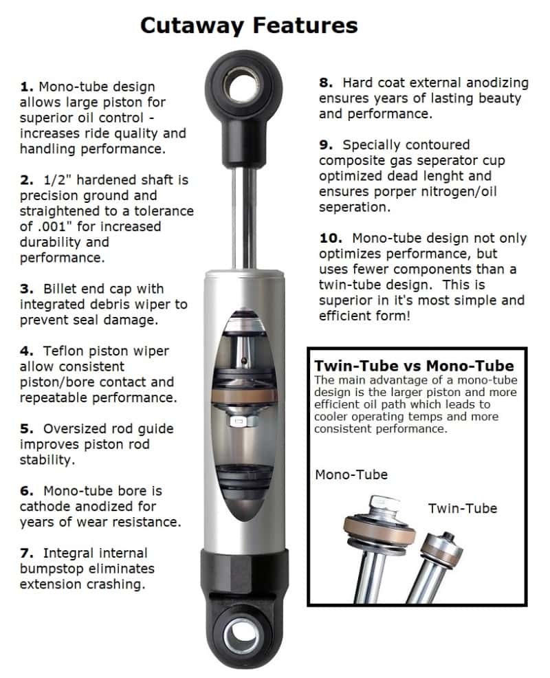 Ridetech — Ridetech 53-62 Chevy Corvette HQ Series Shock System
HQ Shock Kit 53-62 C - view 3