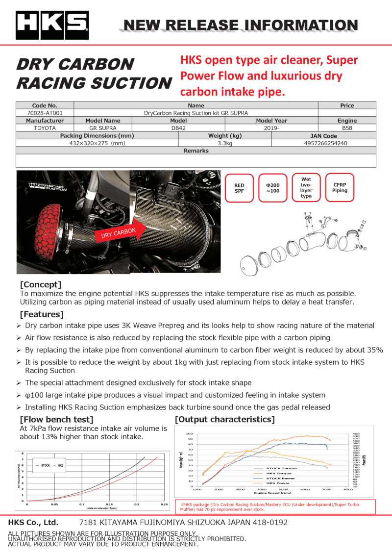 HKS — HKS DryCarbon Full Cold Air Intake Kit GR SUPRA - view 5