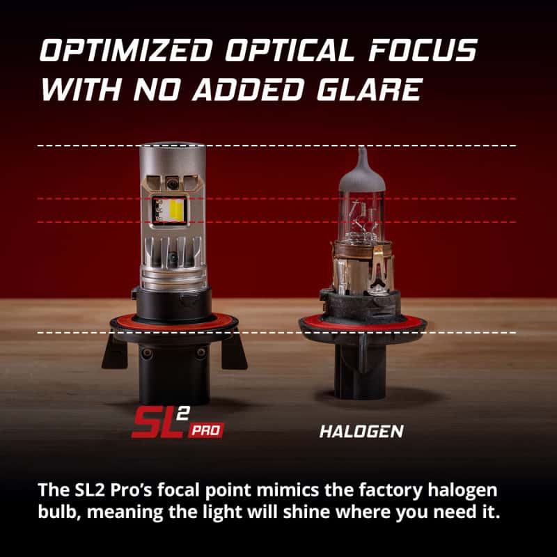 Diode Dynamics — Diode Dynamics H13 White SL2 Pro LED Bulbs (Pair) - view 4