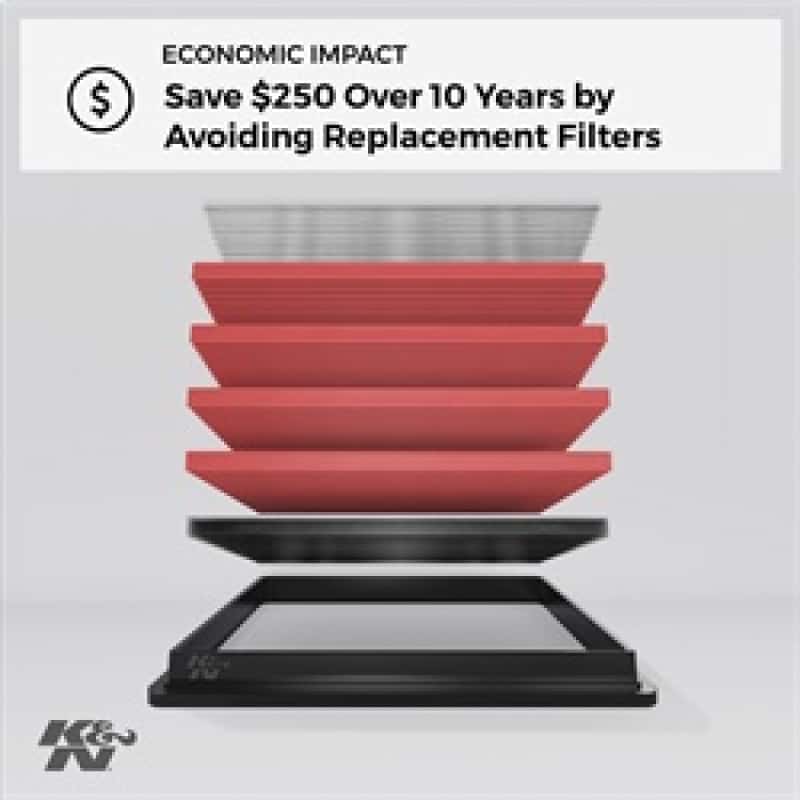 K&N Engineering — K&N Replacement Air Filter 18-20 Suzuki Jimny II 1.5L L4
Replacement Air Filt
Air Filter - view 13