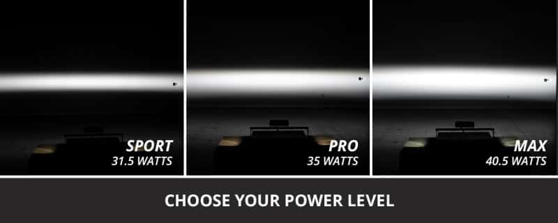 Diode Dynamics — Diode Dynamics 2013-2018 Ram 1500 Ram SportExpress SS6 Sport LED Kit White Fog 6000K - view 4
