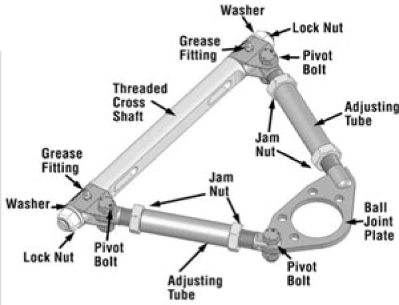 SPC Performance — SPC Performance GM Full Size Pro Series Front Adjustable Upper Control Arm (Race Only)
ADJ. CONTROL ARM
RACE ARM - view 4