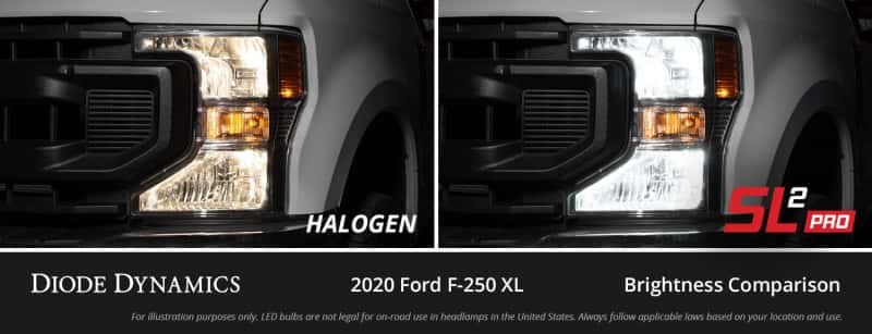 Diode Dynamics — Diode Dynamics H13 White SL2 Pro LED Bulbs (Single) - view 5