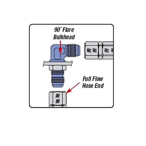 Russell — Russell Performance FITTING -6AN MALE X 1/2in NPT MALE 90 DEGREE
Adapter Fitting - view 4