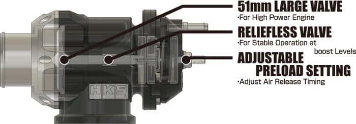 HKS — HKS RACING SQV UNIVERSAL BOV - view 3