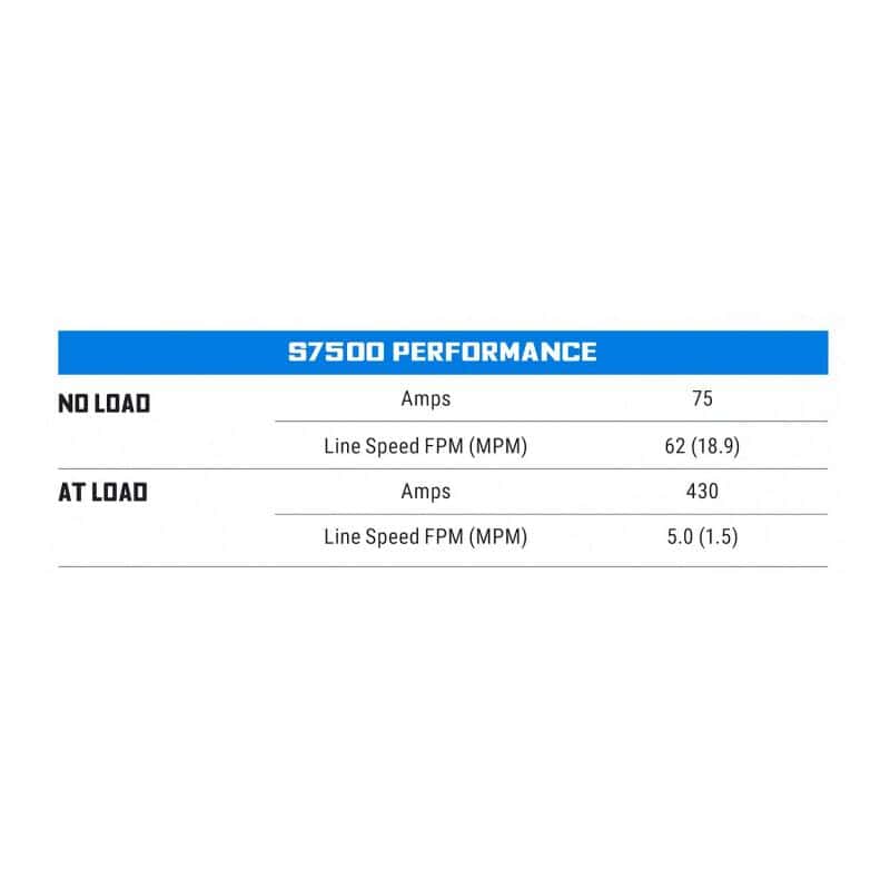 Superwinch — Superwinch 7500 LBS 12V DC 5/16in x 54ft Steel Rope S7500 Winch
Winch - view 12