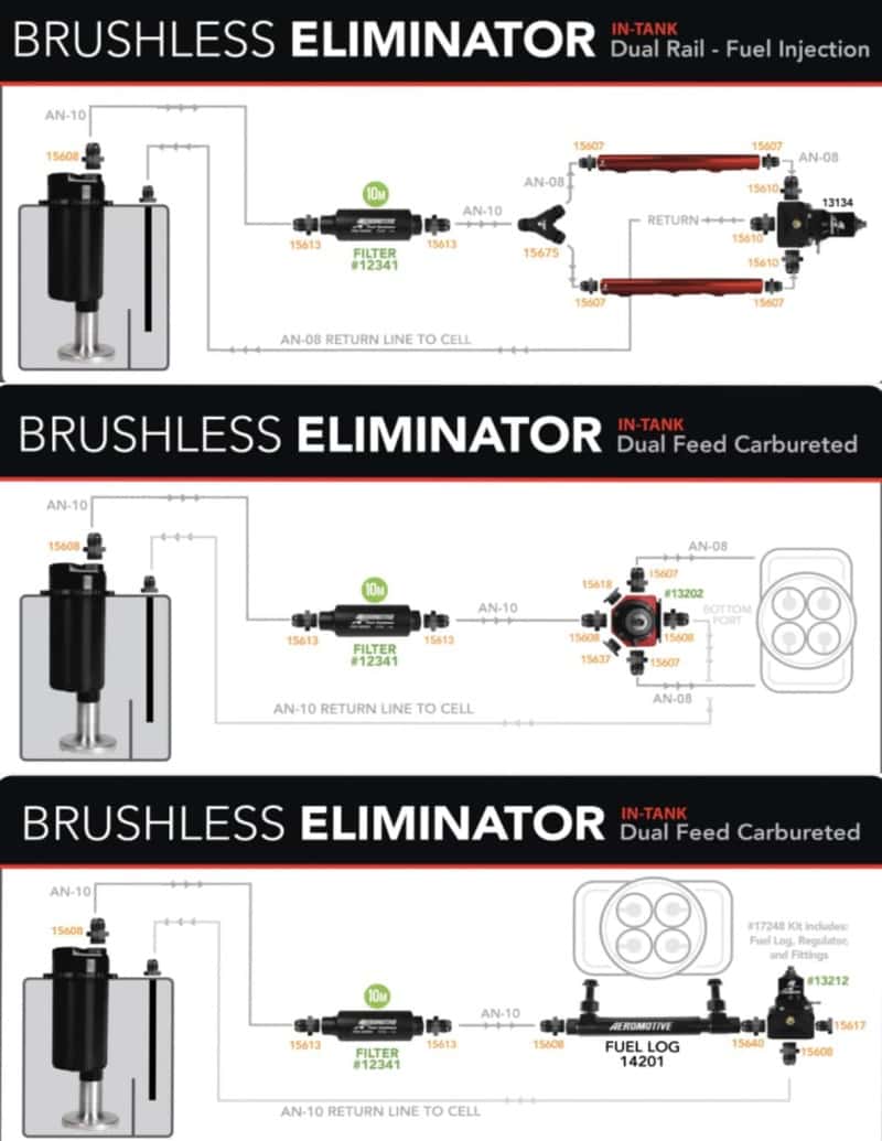 Aeromotive — Aeromotive Variable Speed Controlled Fuel Pump - Module - w/Fuel Cell Pickup - Brushless Eliminator - view 3