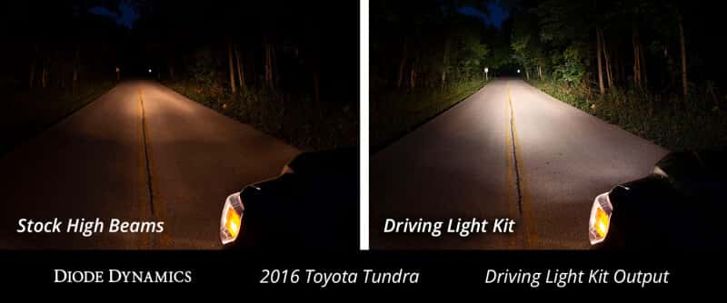 Diode Dynamics — Diode Dynamics 14-21 Toyota Tundra SS12 Driving Light Kit - White Wide - view 3