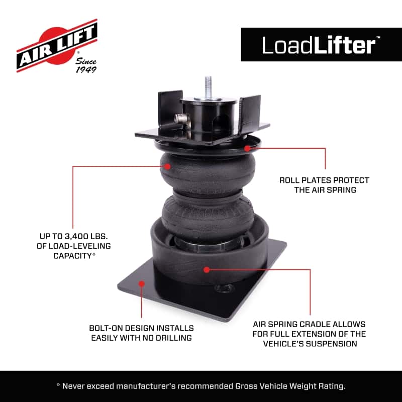Air Lift — Air Lift 20-25 Jeep Gladiator (4WD) LoadLifter 5000 Air Spring Kit w/ Cradle
Susp Leveling Kit - view 10