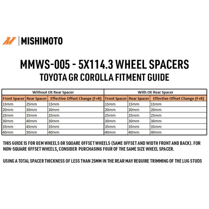 Mishimoto — Mishimoto Wheel Spacers - 5x114.3 - 60.1 - 20 - M12 - Black
Wheel Spacers - view 3