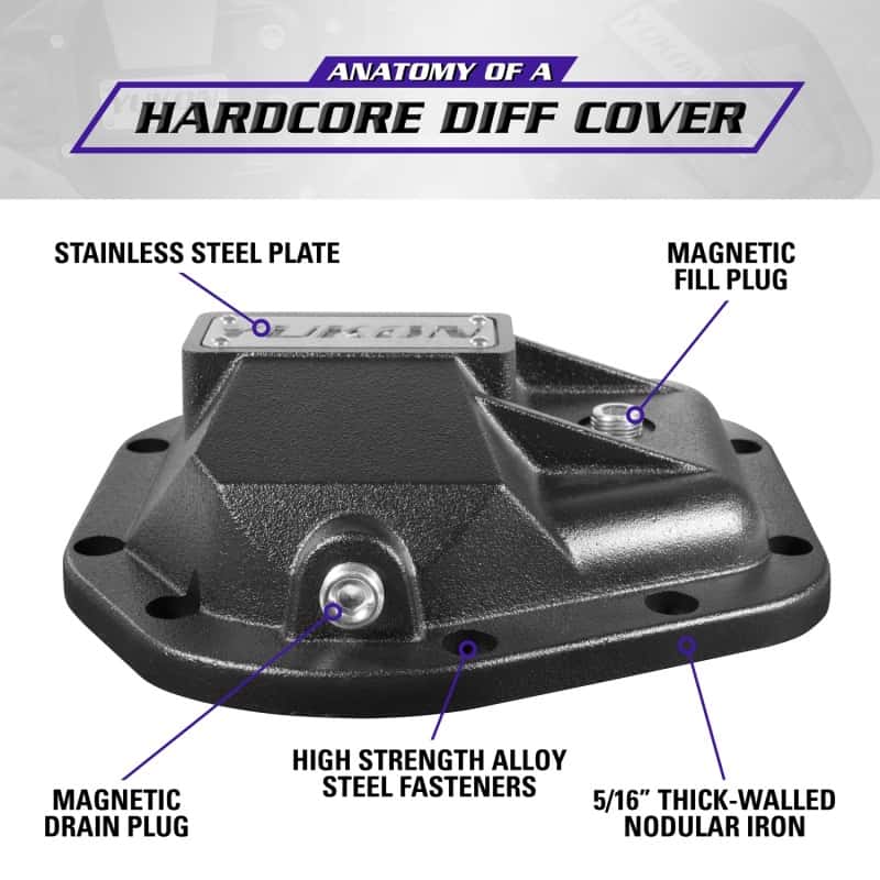 Yukon Gear & Axle — Yukon Gear Hardcore Diff Cover for Dana 50/60/70 - view 10