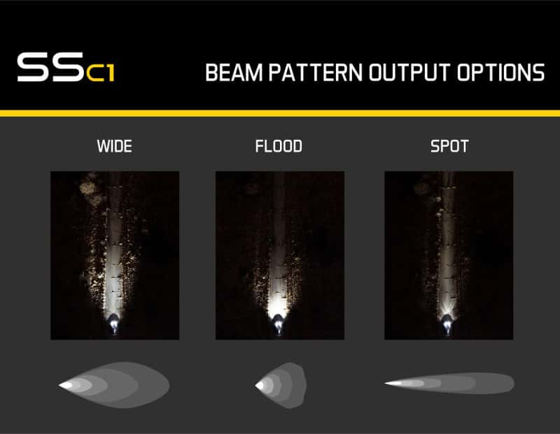 Diode Dynamics — Diode Dynamics Stage Series C1 LED Pod Sport - Yellow Wide Standard ABL (Pair) - view 8