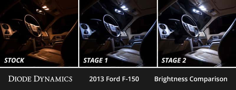 Diode Dynamics — Diode Dynamics 09-14 d F-150 Interior LED Kit Cool White Stage 2 - view 3