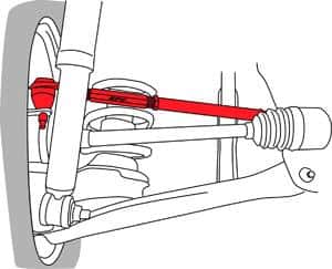 SPC Performance — SPC Performance 01-08 Ford Escape/Mazda Tribute Rear Adjustable Camber Arm (+/-2.0deg.)
ADJ. CAMBER ARM
ADJ ARM EA - view 3