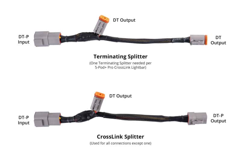 Diode Dynamics — Diode Dynamics SS5 Ultra Heavy Duty Terminating Splitter Harness (Single) - view 5