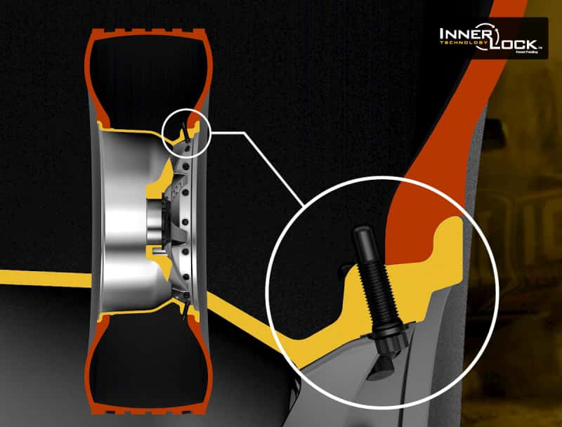 ICON — ICON Innerlock Wheel Pin Hardware Kit for 17in Rebound Pro Wheel
WHEEL PIN KIT - view 3