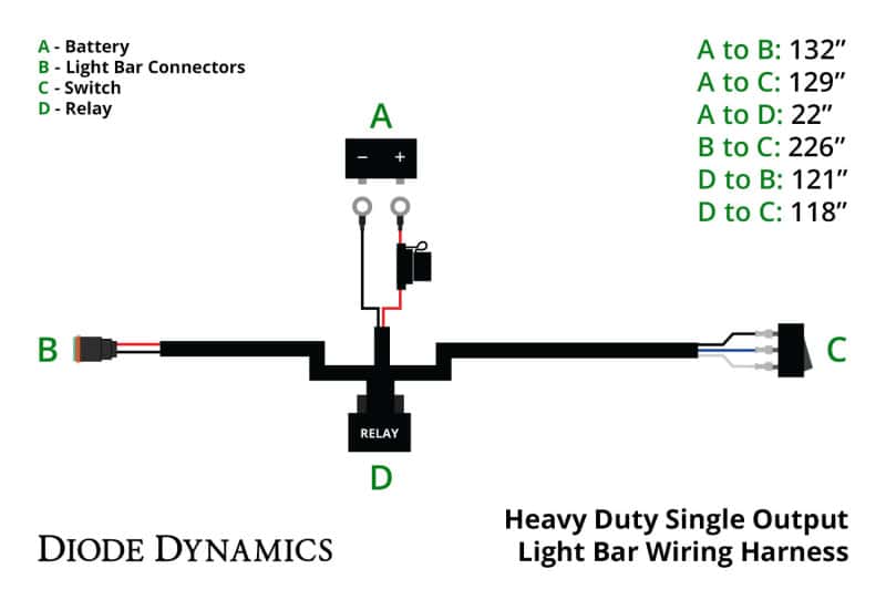 Diode Dynamics — Diode Dynamics Heavy Duty (Single) Output Light Bar Wiring Harness - view 3