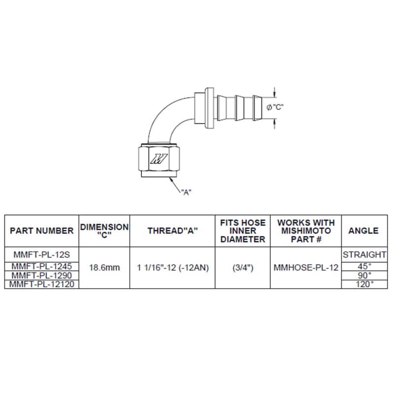 Mishimoto — Mishimoto Straight Push Lock Fitting - 12AN
Hose Fitting - view 4