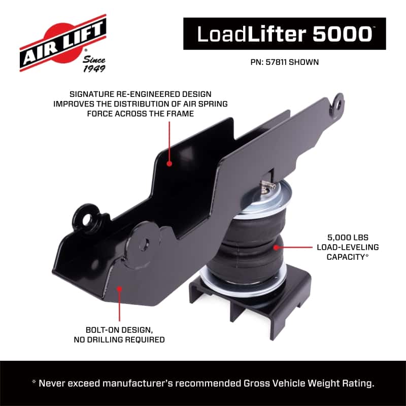 Air Lift — Air Lift 19-24 Mercedes Sprinter 2500 LoadLifter 5000 Air Spring Kit
Susp Leveling Kit - view 8