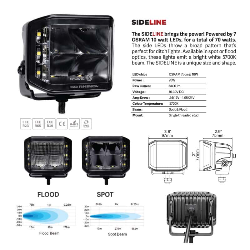 Go Rhino — Go Rhino Xplor Blackout Series Cube LED Sideline Flood Light Kit (Surface Mount) 4x3 - Blk (Pair)
BLK-Sideline Lights - view 6