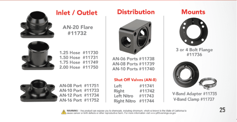 Aeromotive — Aeromotive System Pump 16.5gpm Shut Off Valve 2x 08AN Blocks 1.25in Inlet 10AN Outlet .775 Gear Set
System/Kit - view 6