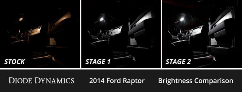 Diode Dynamics — Diode Dynamics 10-14 d F-150 Raptor Interior LED Kit Cool White Stage 2 - view 3