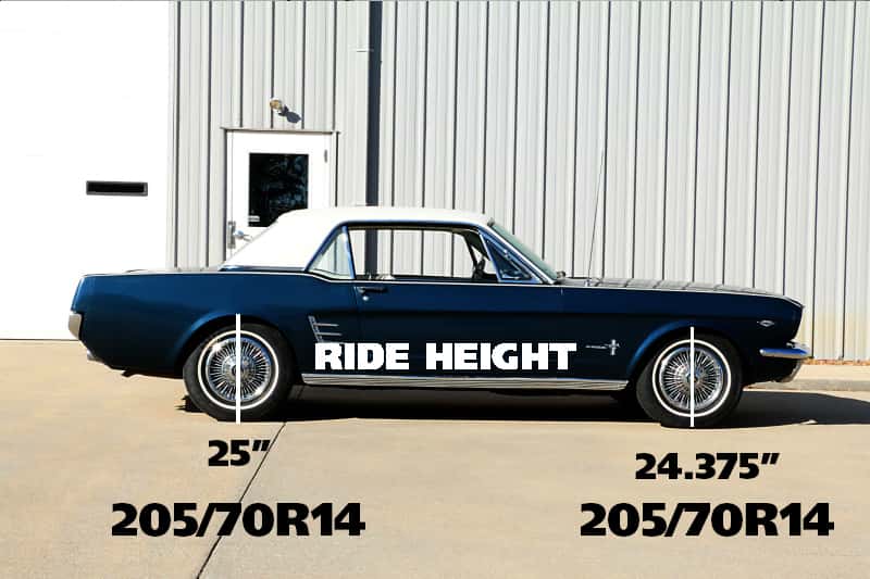 Ridetech — Ridetech 64-66 Ford Mustang Small Block StreetGRIP Lowering Front Coil Springs Dual Rate Pair
Frt Springs 64-66 Mu - view 2