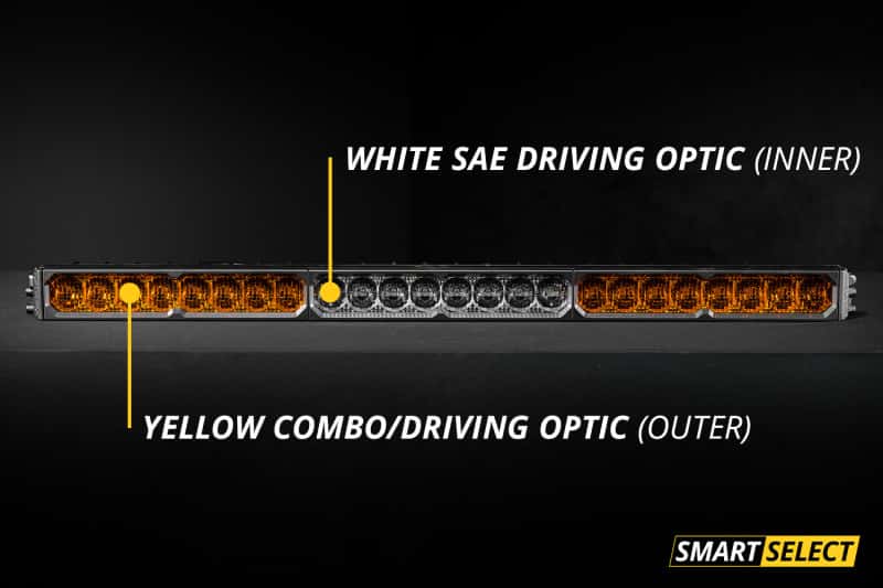 Diode Dynamics — Diode Dynamics SS40 Pro DC Combo Standard MBL (one) - view 5