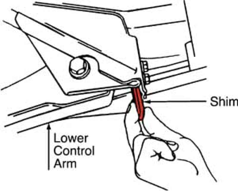 SPC Performance — SPC Performance JEEP CAST SHIM 1/32in. (6)
ALIGNMENT SHIMS
FRNT SHIM SE - view 4